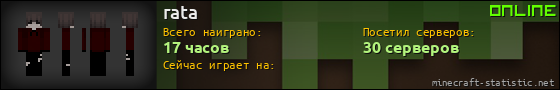 Юзербар 560x90 для rata