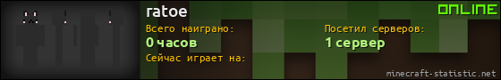 Юзербар 560x90 для ratoe