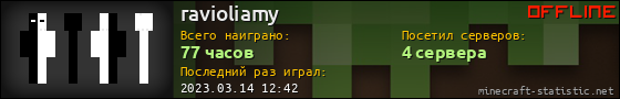 Юзербар 560x90 для ravioliamy