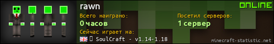 Юзербар 560x90 для rawn