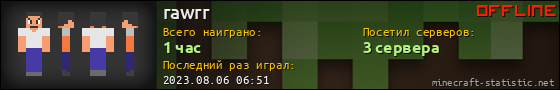 Юзербар 560x90 для rawrr