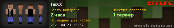 Юзербар 560x90 для raxx