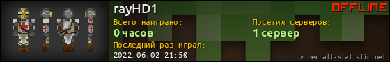 Юзербар 560x90 для rayHD1
