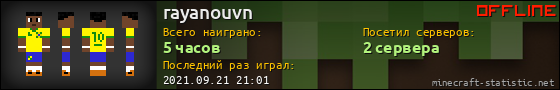 Юзербар 560x90 для rayanouvn