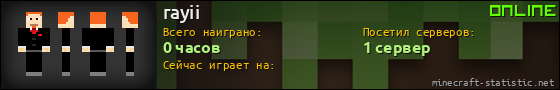 Юзербар 560x90 для rayii