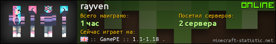 Юзербар 560x90 для rayven