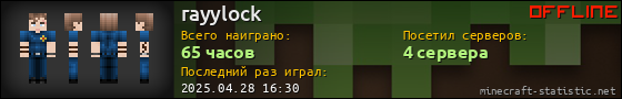 Юзербар 560x90 для rayylock