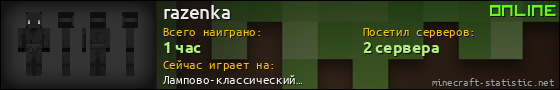 Юзербар 560x90 для razenka