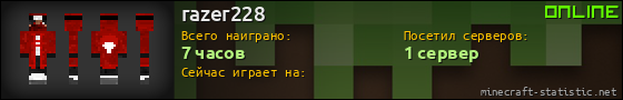 Юзербар 560x90 для razer228