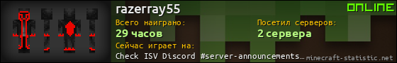Юзербар 560x90 для razerray55