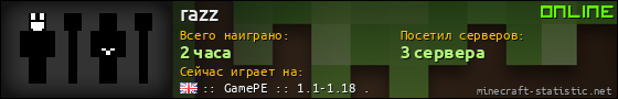 Юзербар 560x90 для razz