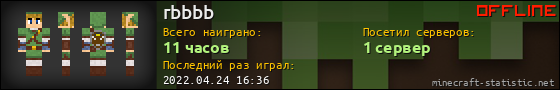 Юзербар 560x90 для rbbbb