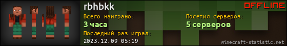 Юзербар 560x90 для rbhbkk