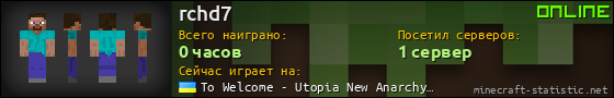 Юзербар 560x90 для rchd7