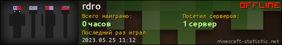 Юзербар 560x90 для rdro