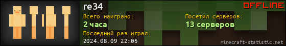 Юзербар 560x90 для re34