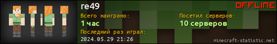 Юзербар 560x90 для re49