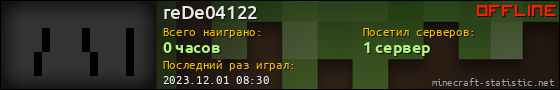 Юзербар 560x90 для reDe04122