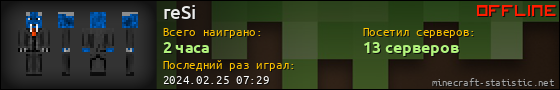 Юзербар 560x90 для reSi