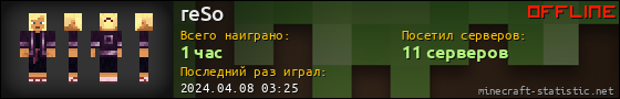 Юзербар 560x90 для reSo