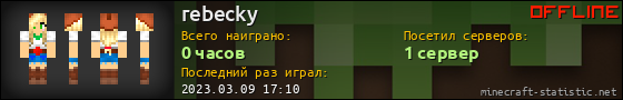 Юзербар 560x90 для rebecky