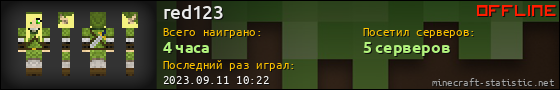Юзербар 560x90 для red123