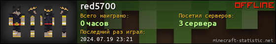 Юзербар 560x90 для red5700