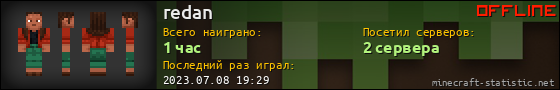 Юзербар 560x90 для redan