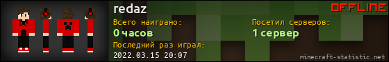 Юзербар 560x90 для redaz