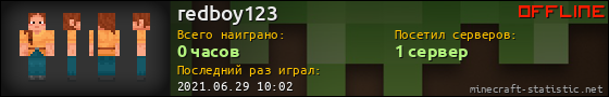 Юзербар 560x90 для redboy123