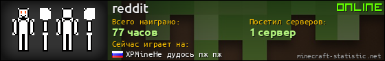 Юзербар 560x90 для reddit