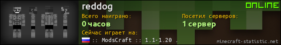 Юзербар 560x90 для reddog