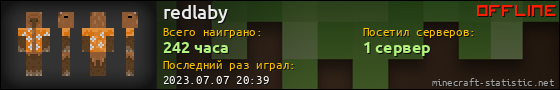 Юзербар 560x90 для redlaby