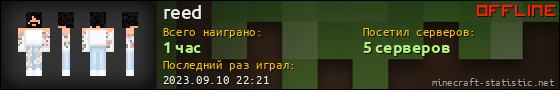 Юзербар 560x90 для reed