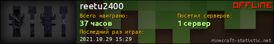 Юзербар 560x90 для reetu2400