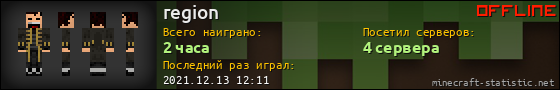 Юзербар 560x90 для region
