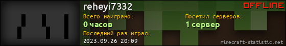 Юзербар 560x90 для reheyi7332