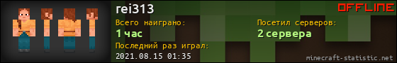 Юзербар 560x90 для rei313