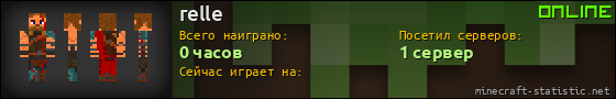 Юзербар 560x90 для relle