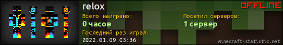 Юзербар 560x90 для relox