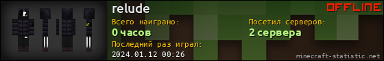 Юзербар 560x90 для relude