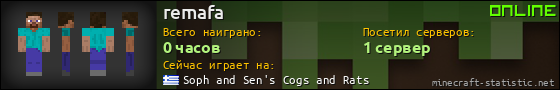 Юзербар 560x90 для remafa