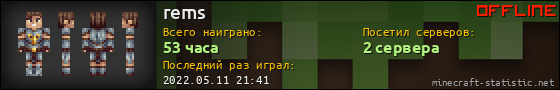 Юзербар 560x90 для rems