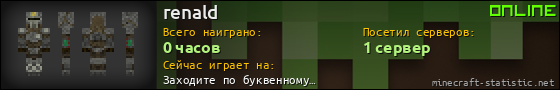 Юзербар 560x90 для renald