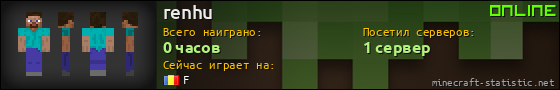 Юзербар 560x90 для renhu