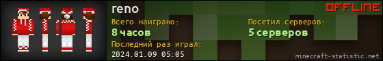 Юзербар 560x90 для reno