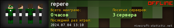 Юзербар 560x90 для repere