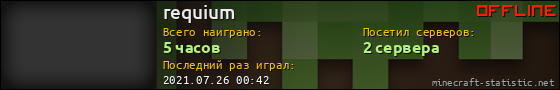 Юзербар 560x90 для requium
