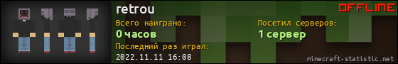 Юзербар 560x90 для retrou