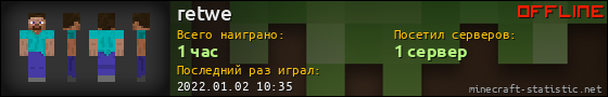 Юзербар 560x90 для retwe